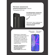 Защитное стекло VLP матовое стекло М-Glass для iPhone 15 Pro